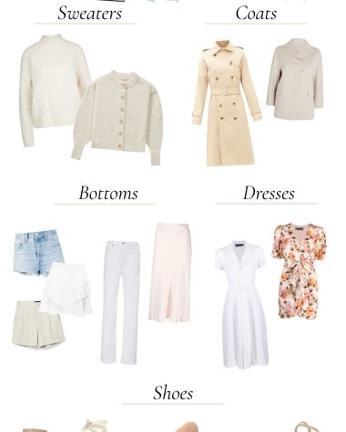 A French Spring Summer Capsule Wardrobe