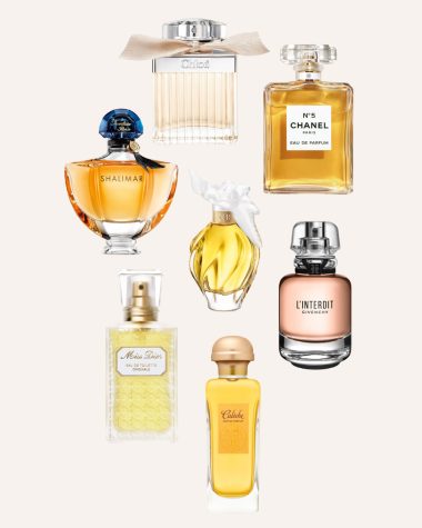 Best Classic French Perfumes