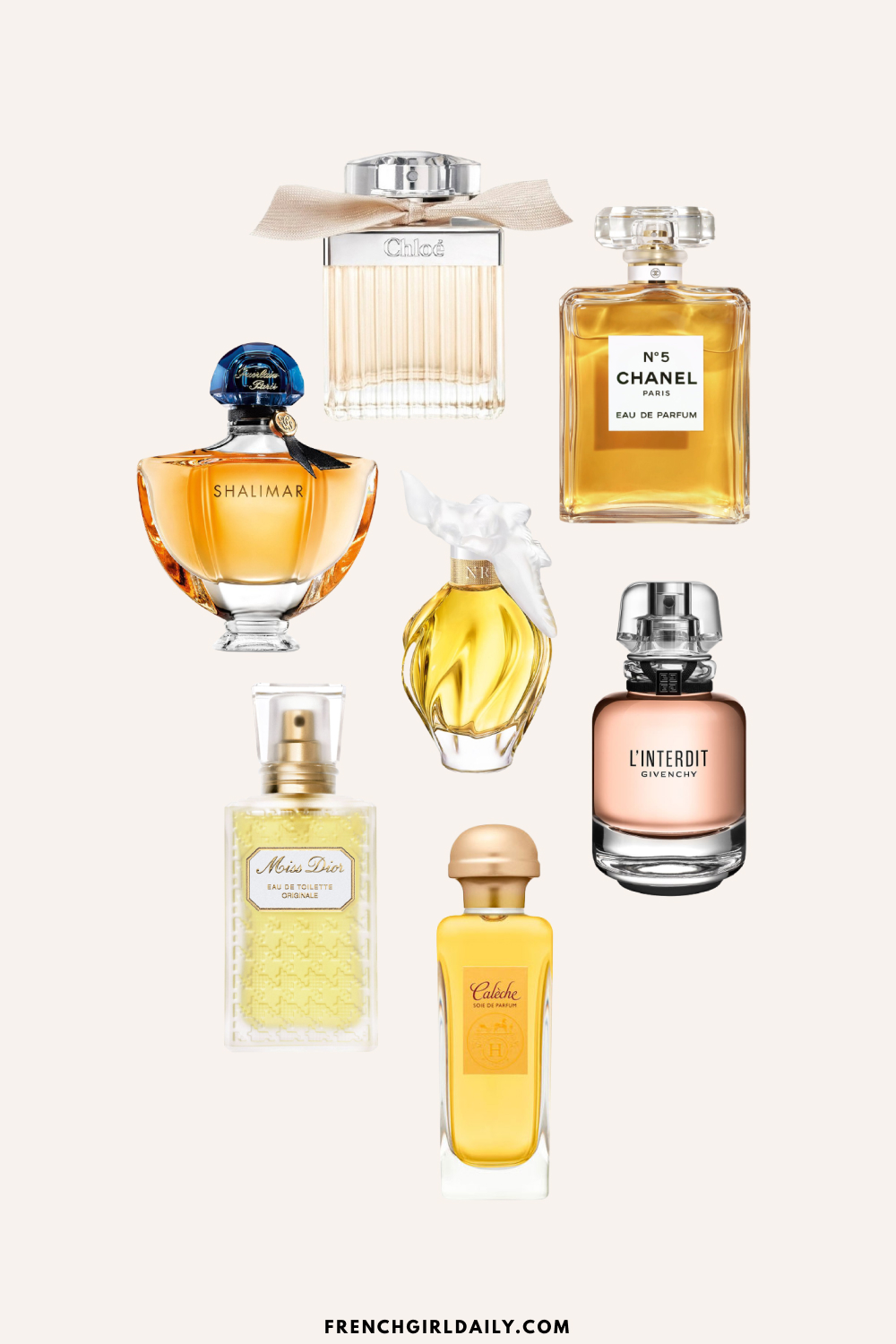 French perfume brands. The top perfume shops in Paris.