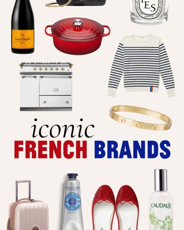 Most Iconic French Brands