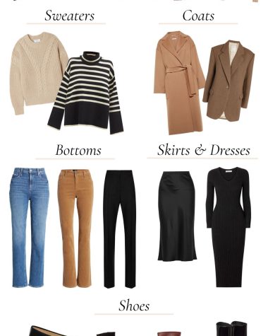 French Fall Winter Capsule Wardrobe